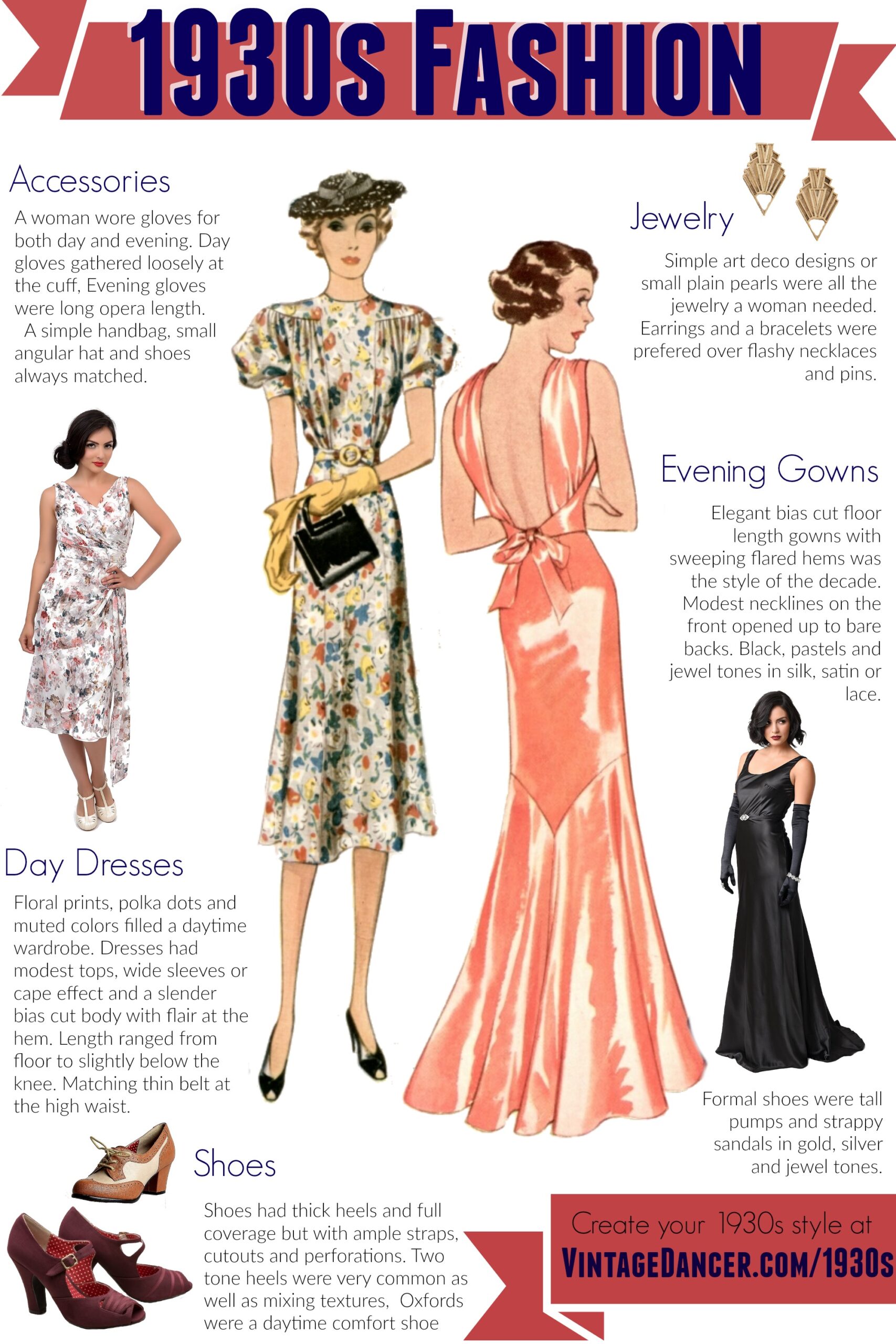 Illustrative example of 1930s dress