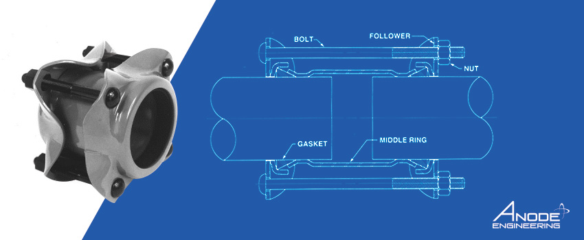 Illustrative example of dresser coupling