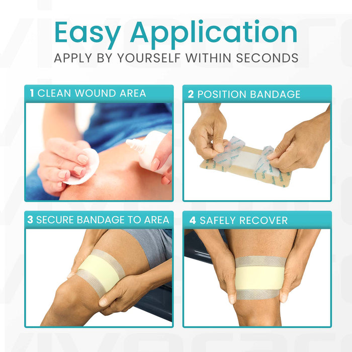 Illustrative example of foaming dressing