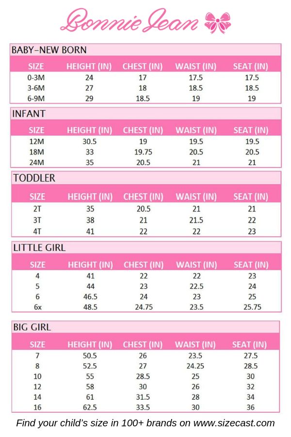 Illustrative example of infant dress size chart