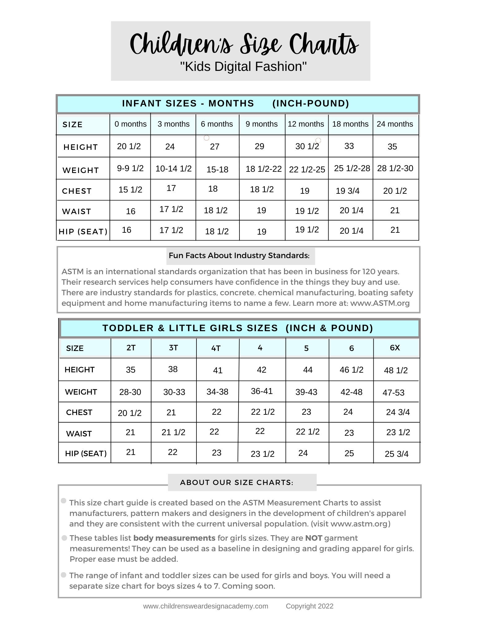 Illustrative example of infant dress size chart